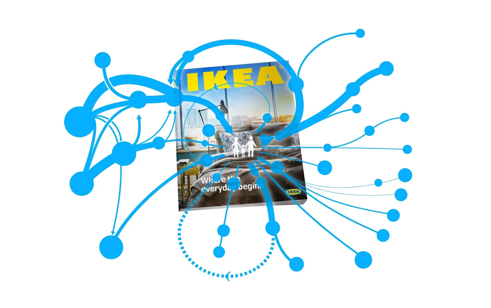 How IKEA learned to see its supply chain