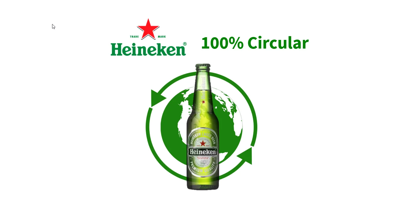 Heineken 100% circular