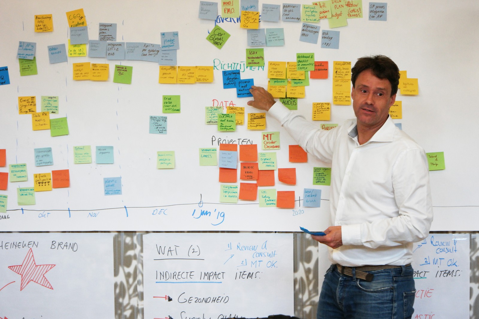 The governance of transitions