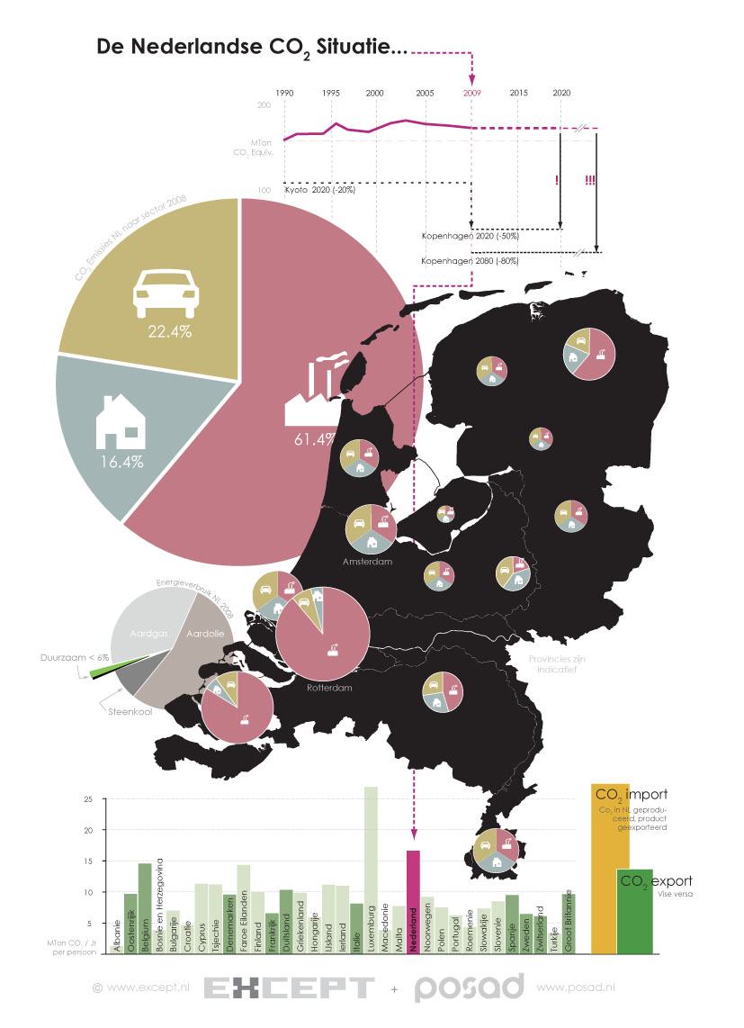 Map of the Netherlands Randstad region showing CO2 reduction targets for 2040